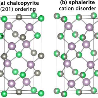  Sphalerite, Minéral Indispensable pour la Production de Matériaux Solaires et d'Alliages Haute Performance ?