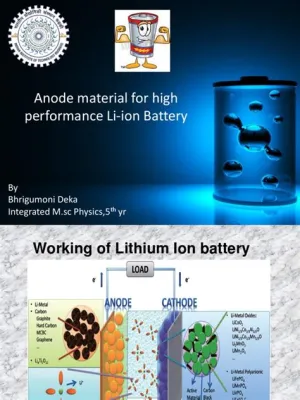 Jadeite: Un matériau énergétique révolutionnaire pour les batteries lithium-ion de haute performance!